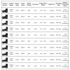 MOUMOUTEN 1000 µF 450 V Stud Electrolytic Capacitor, 50 × 80 mm view 4