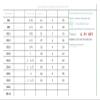 EJPPDHCO High-Pressure 1/8" 1/4" 3/8" 1/2" 3/4" 1" 1-1/2" 2" BSP NPT Female-Threaded 304/316 Stainless Steel Round Coupling, Pipe Fitting (NPT SS316, Round_1/4") view 2
