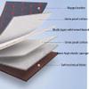 SRTMIRJJ Non-Inflatable Car Mattress for VW Golf 5 Mk5 2004–2012, Foldable Camping Bed, C-135 × 80 cm view 3