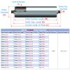 3-Pack Conveyor Roller Replacements, Stainless Steel, Customizable Length view 2
