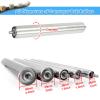 3-Pack Conveyor Roller Replacements, Stainless Steel, Customizable Length view 4