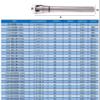 C32 ER25 ER32 ER40 Extension Bar CNC Lathe Milling Machine Extended Tool Holder, Straight Shank 32 mm ER Collet Chuck (C32-ER25UM-100L) view 2
