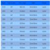 1PC H-Type Timing Belt, 315H–370H Sizes, 12.7 mm Tooth Pitch, Closed Loop (315H, 25 mm) view 2