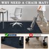 Gaming Carpet Chair Mat 120 x 180 cm, Floor Protection Mat for Hard Floors and Carpets view 4