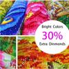 5D Diamond Painting Forest Sunset, Full Square Drill, 300 x 100 cm view 3