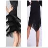 Blausky 10 cm x 10 m Tassel Fringe Trim, Dark Green view 2