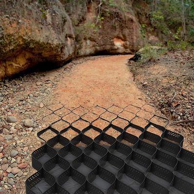 Ground Stabilizer for Driveways and Walkways, 5.1 cm Thick