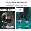 XXHNBF Round Wall Vent Cover for Clothes Dryers, Stainless Steel, 150 mm, 145 mm Diameter (50 mm/44 mm) view 2
