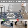 Gaming Chair Mat for Hard Floors, 140 x 160 cm, Scratch-Resistant and Non-Slip view 4