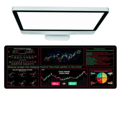 Keyboard Desk Mat, Durable, Smooth, Stitched