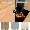 Floor Protection Mat for Office Chairs, Gaming Chair Mat, Non-Slip, 120 x 180 cm view 4