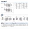 ONGVXR Air Mini Cylinder MF40X10/15/20/25/30/35/40/50-CA/SCA/SU/SCM (MF40X50CA) view 2