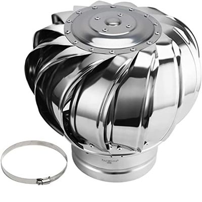 Rotating Stainless Steel Chimney Cap for 100 mm Chimneys