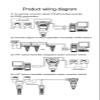 CLBSWYEJK LED Digital Pressure Transmitter, 4–20 mA, Diffused Silicon, 0–100 MPa, Stainless Steel (No Display, 0–10 V) view 3