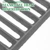 BCOATH Rectangular Cast Iron Grill Grate for Charcoal Grills view 3