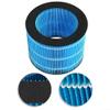 FY3446/30 Humidifier Replacement Filter for HU2716, HU2716/70, HU3918/70, HU3916, HU3915, HU391X and HU271X, 3-Layer Filter view 2
