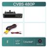 Rear View Camera for 5 Series F10/F11, 3 Series F30/F31/F32 and X3 F25, 170° 1920×1080P HD AHD Night Vision, CVBS 720×480P view 2
