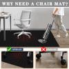 Gaming Chair Mat, Floor Protection Rug, 90 x 160 cm view 4