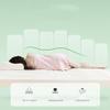 NaKeah 5 cm Natural Latex Mattress Topper, Soft, Breathable, 120 x 200 cm view 3
