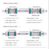 12 mm MGN12 Linear Guide Rail, 250 mm + MGN12C Long Linear Carriage (MGN12H) view 2
