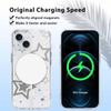 Phoona iPhone 15 Plus Case with Lanyard, MagSafe Compatible, Ash White Stars view 3