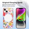 Phoona Crossbody Phone Case with Lanyard for iPhone 14 Plus, 6.7", Aesthetic Pink Floral Design, MagSafe-Compatible Transparent Magnetic Protective Case view 3