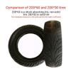 Electric Scooter Tires, Explosion-Proof 8-Inch Solid Tires, 200 x 60 view 4