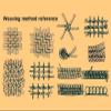 Rattan Furniture Repair Set, 500 g Hollow Round Synthetic Plastic Rattan view 4