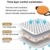 YSPZDQ Round Chair Cushion with Adjustable Straps, Non-Slip, Breathable, Washable Cover with Zipper view 4