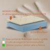 Comfy Line Elisir Double Mattress 165 x 200 cm, New Air Memory, 24 cm, Medium-Firm view 2