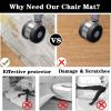 Office Chair Floor Mat for Hard Floors and Carpet, 100 x 120 cm view 4