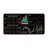 Investor Mouse Pad, Market Cheat Sheet Mat, Trading Strategy Guide, Non-Slip Base, Waterproof Material, 11.8 x 31.5 Inches view 1