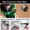 Floor Protection Mat for Office and Gaming Chairs, 140 x 180 cm view 4