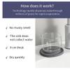 Fituenly Absorbent Diatomaceous Earth Coasters, 2-Pack view 2