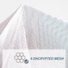 PYCJNFC Mosquito Net Bed Canopy with Zippers, Double-Door Camping Tent, 200 x 220 x 170 cm view 2
