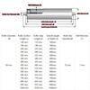 Conveyor Belt Replacement Rollers, 2 Stainless Steel Gravity Rollers, Light-Duty, 38 mm Dia. x 200 mm L view 4