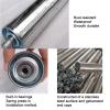 Lumivex Gravity Conveyor Rollers, 4-Pack, 1.5-Inch Diameter, 21.6-Inch Length view 4