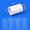 2-Pack White Straight PVC Connectors for Garden Irrigation, 1/2- to 1.5-Inch Male/Female Threads to 20/25/32/40/50 mm, Style D, 20 mm view 2