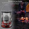 Portable Kerosene Heater and Stove for Indoor, Camping, and Fishing Use, Red view 3
