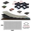 Ground Grid for Garden Paths, Gravel & Grass, 2 x 6 m view 2
