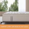 Generic Full-Size Memory Foam Hybrid Mattress in a Box, Medium-Firm, 27 cm, 200 x 220 cm view 2