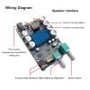 Subwoofer Amplifier Module, 24V 100W Digital Bass Power Amplifier Board view 4