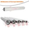 Conveyor Belt Idler Rollers, 5-Piece Replacement Set, 2.4 in, 2 in, 1.5 in, 1.3 in and 1 in Diameters, Durable Stainless Steel Rollers for Roller Stands, Woodworking, NI view 4