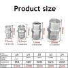 5-Pack Flat Fan Spray Nozzles, Stainless Steel, Pressure Washer, 65°, 1/8 in, 2.4 mm Orifice view 2