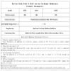 N324 N424 N438 Proton/Cation Exchange Membrane, PTFE Fabric-Reinforced (N438, 10 cm x 10 cm) view 2