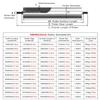 Galvanized Steel Conveyor Roller Set, 4-Piece, 50 mm Diameter view 2