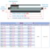 5 Heavy-Duty Stainless Steel Conveyor Rollers, 50 mm Diameter, 152.4 cm Length view 2