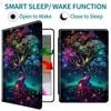 RWUTYTIUL Protective Case for Kindle Paperwhite 12th Gen. 2024 and Kindle Colorsoft Signature Edition, 360° Rotating, Shockproof, with Stand, Colorful Tree Leaf view 4