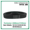 ACTINPANT 1-Piece HTD3M Timing Belt, 3 mm Pitch, 2088–5100 mm Circumference, 30/40 mm Width view 3