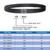 2-Pack 2GT Closed-Loop Timing Belts, 2GT-194 mm, 30 mm, Rubber, for 3D Printers view 3